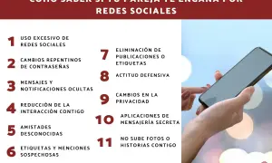 Señales para saber si tu pareja te engaña por redes sociales: uso excesivo, contraseñas cambiadas, mensajes ocultos, etc.