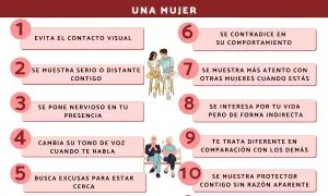 El lenguaje corporal masculino cuando le gusta una mujer se revela en 10 puntos: evita contacto visual, se pone nervioso, busca excusas para estar cerca, se muestra protector, etc.