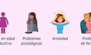Ilustraciones sobre mujeres en edad reproductiva, problemas psicológicos, ansiedad y problemas de fertilidad, que pueden relacionarse con un embarazo psicológico.