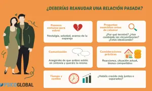 Pareja abrazada, reflexiona si volver con tu ex es buena idea. Considera razones, comunicación, tiempo y cambio.