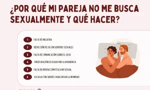 Pareja en cama, reflexionando sobre por qué mi pareja no me busca sexualmente. Seis puntos clave: falta de iniciativa, comunicación, etc.