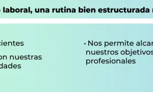 Una rutina diaria perfecta en el trabajo nos hace más eficientes, nos ayuda a cumplir responsabilidades y alcanzar objetivos profesionales.