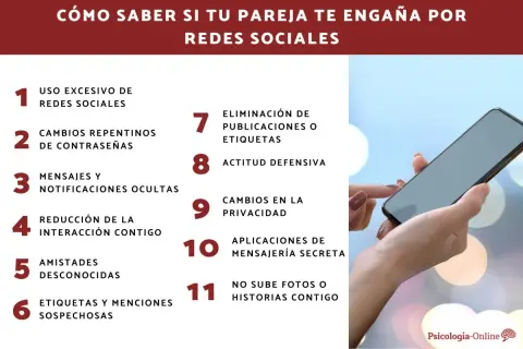 Señales para saber si tu pareja te engaña por redes sociales: uso excesivo, contraseñas cambiadas, mensajes ocultos, etc.