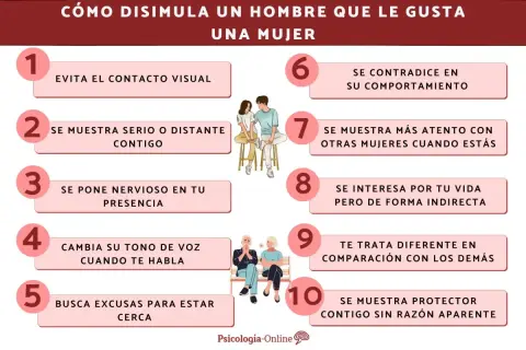 El lenguaje corporal masculino cuando le gusta una mujer se revela en 10 puntos: evita contacto visual, se pone nervioso, busca excusas para estar cerca, se muestra protector, etc.