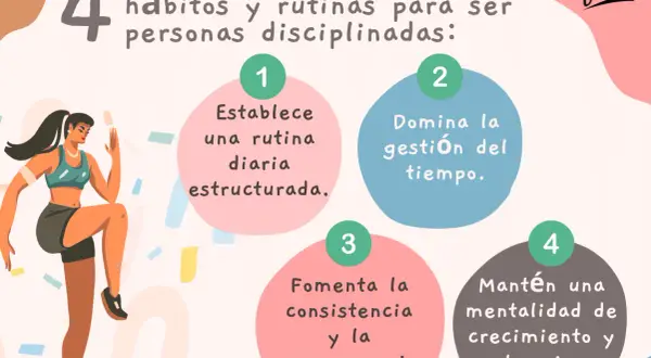 Una mujer enérgica se ejercita, ilustrando 4 hábitos para el crecimiento personal: rutina, gestión del tiempo, constancia y mentalidad de mejora.