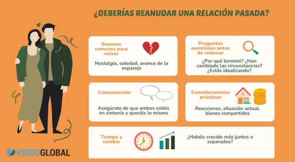 Pareja abrazada, reflexiona si volver con tu ex es buena idea. Considera razones, comunicación, tiempo y cambio.