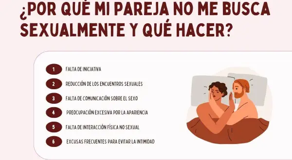 Pareja en cama, reflexionando sobre por qué mi pareja no me busca sexualmente. Seis puntos clave: falta de iniciativa, comunicación, etc.