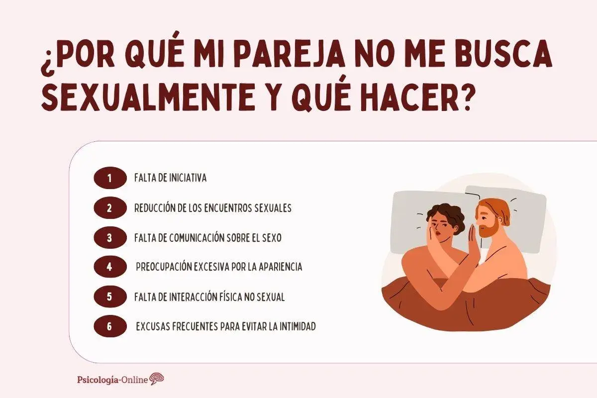 Pareja en cama, reflexionando sobre por qué mi pareja no me busca sexualmente. Seis puntos clave: falta de iniciativa, comunicación, etc.