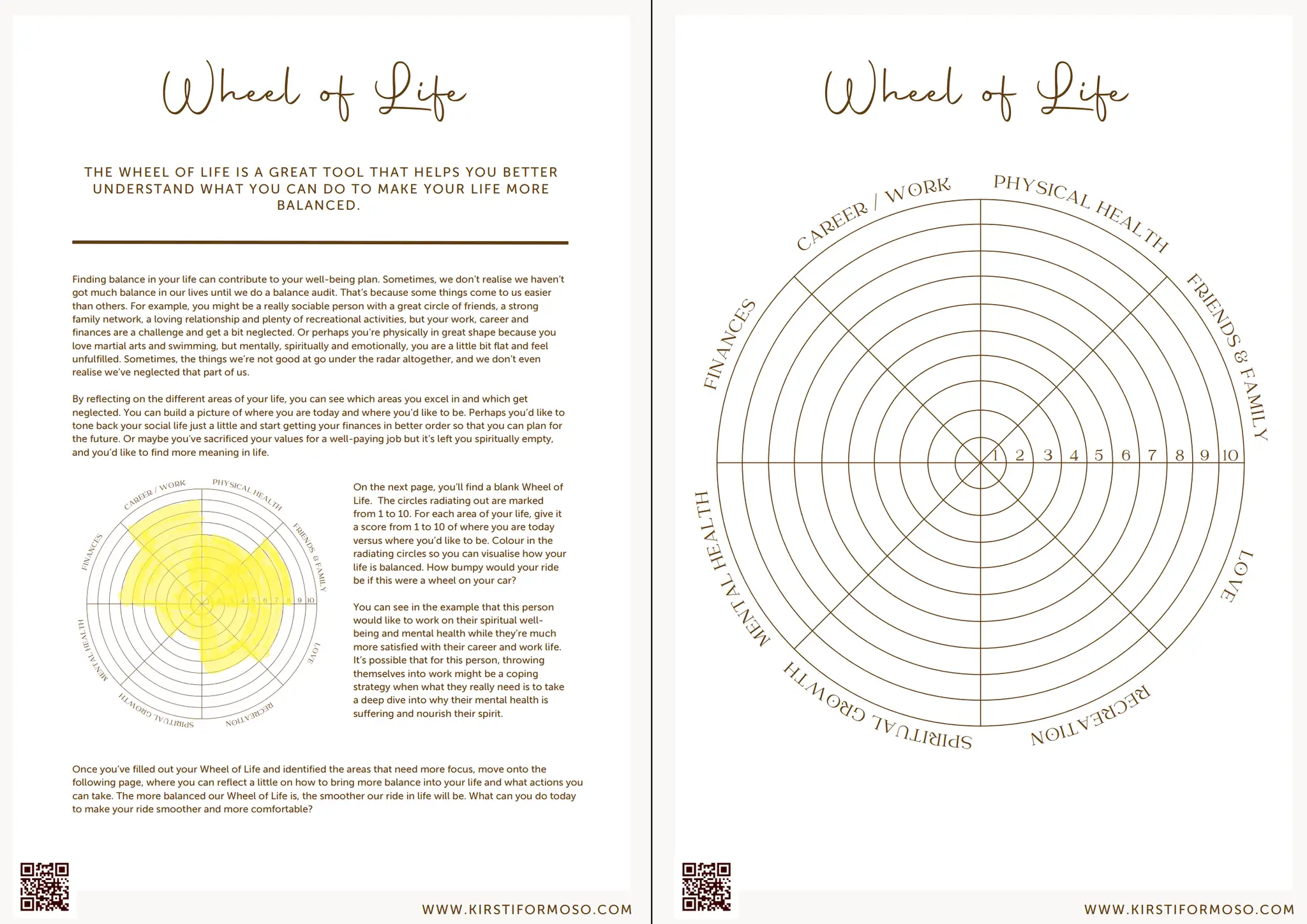 Rueda de la Vida: diagrama circular que eval&uacute;a las &aacute;reas de la vida como finanzas, salud f&iacute;sica y mental, para lograr un equilibrio.