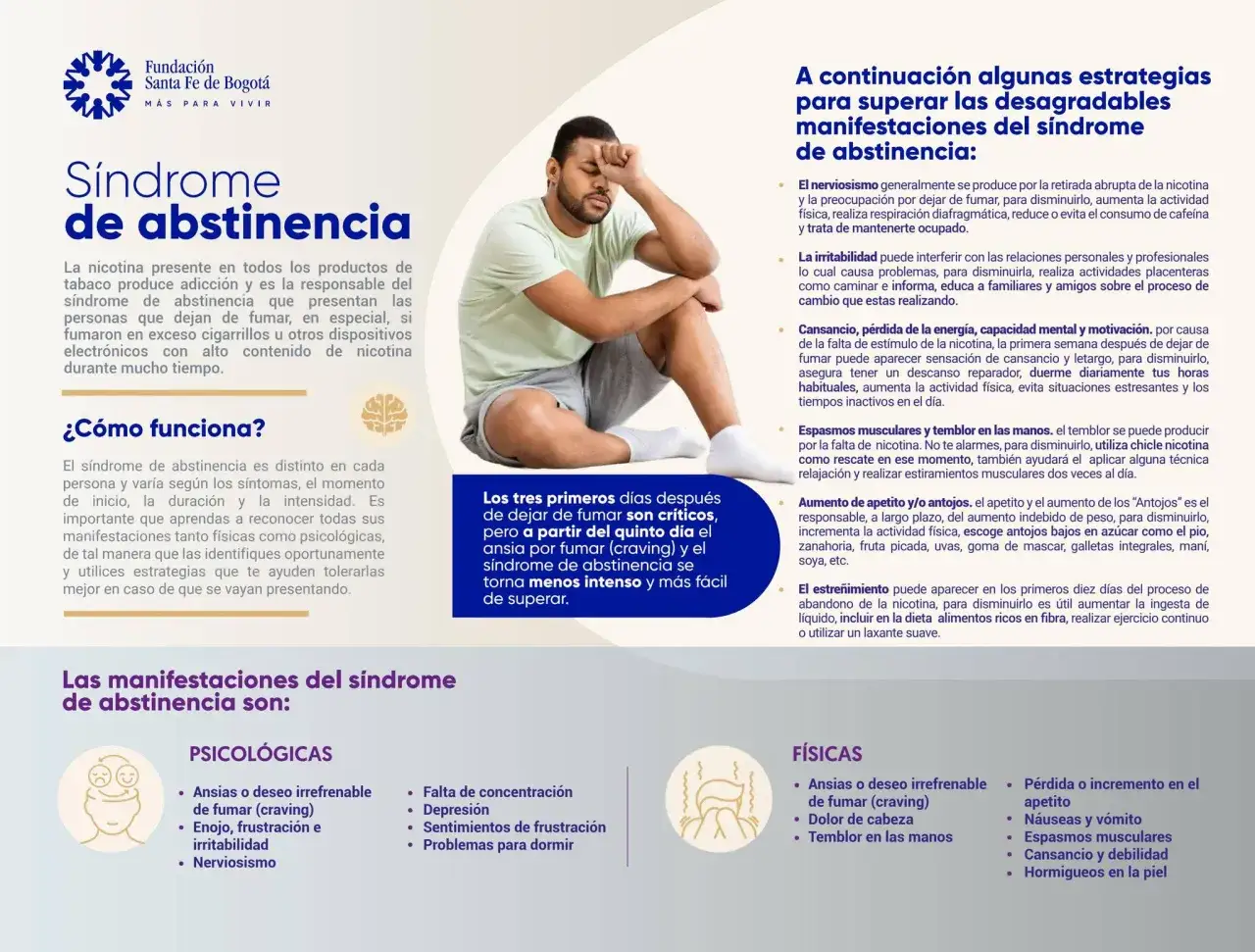 Hombre con s&iacute;ndrome de abstinencia, con la mano en la frente. Los primeros d&iacute;as son cr&iacute;ticos, pero cuanto dura el mono del tabaco, se alivia tras el quinto d&iacute;a.