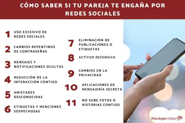 Señales para saber si tu pareja te engaña por redes sociales: uso excesivo, contraseñas cambiadas, mensajes ocultos, etc.