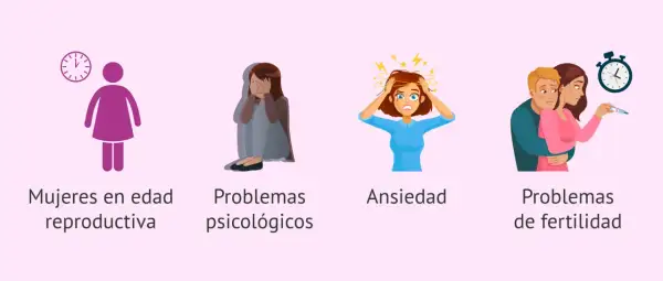 Ilustraciones sobre mujeres en edad reproductiva, problemas psicológicos, ansiedad y problemas de fertilidad, que pueden relacionarse con un embarazo psicológico.