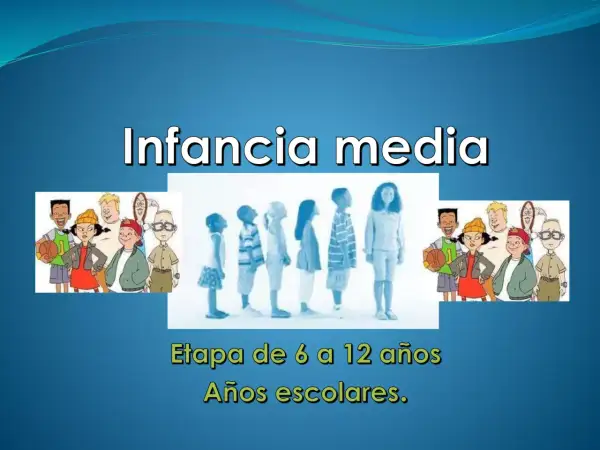 Ilustración de niños en diferentes etapas de la vida, mostrando la infancia media de 6 a 12 años, años escolares.