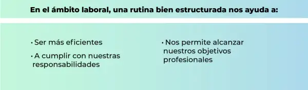 Una rutina diaria perfecta en el trabajo nos hace más eficientes, nos ayuda a cumplir responsabilidades y alcanzar objetivos profesionales.
